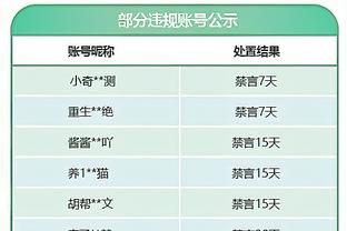 还得看你！浓眉打满首节 9中4&罚球4中4轰下12分8篮板